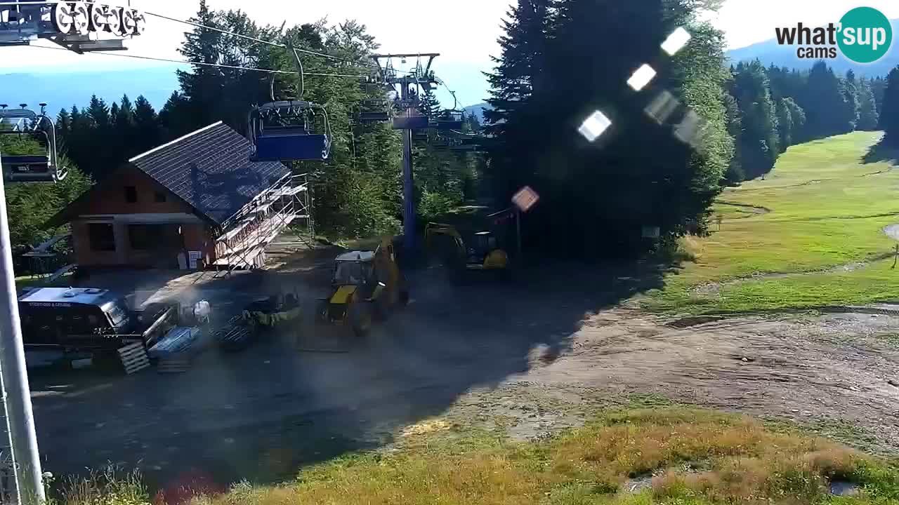 Stations de ski Maribor Pohorje web cam Ruška