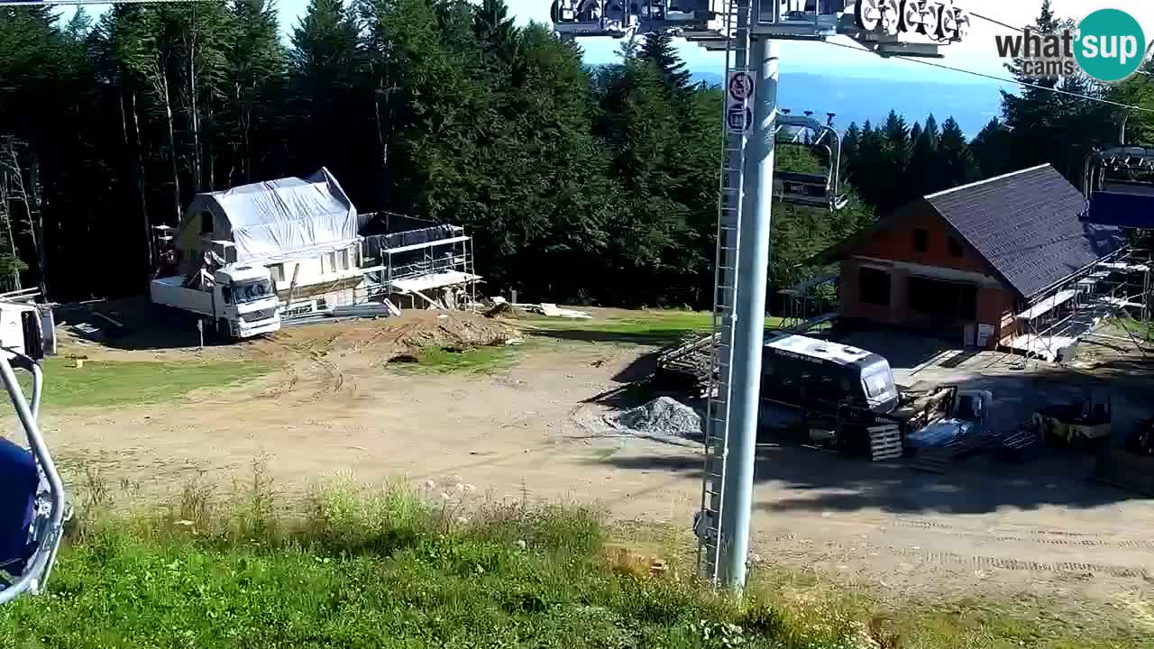 Maribor Pohorje – Areh Ruska