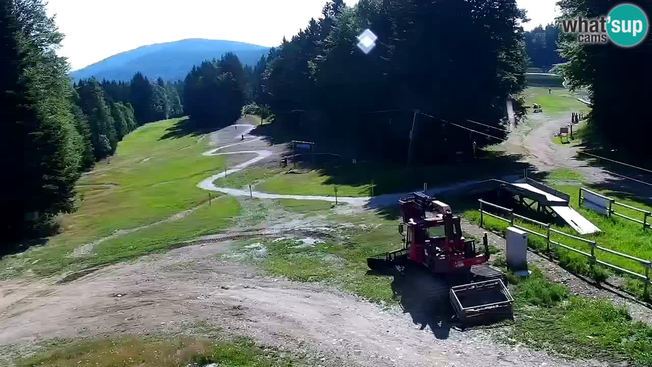 Maribor Pohorje – Areh Ruska