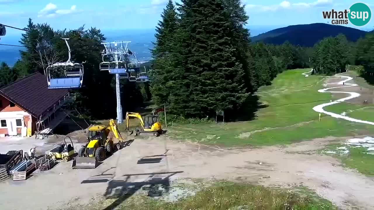 Skigebiet Pohorje – Areh – Ruška