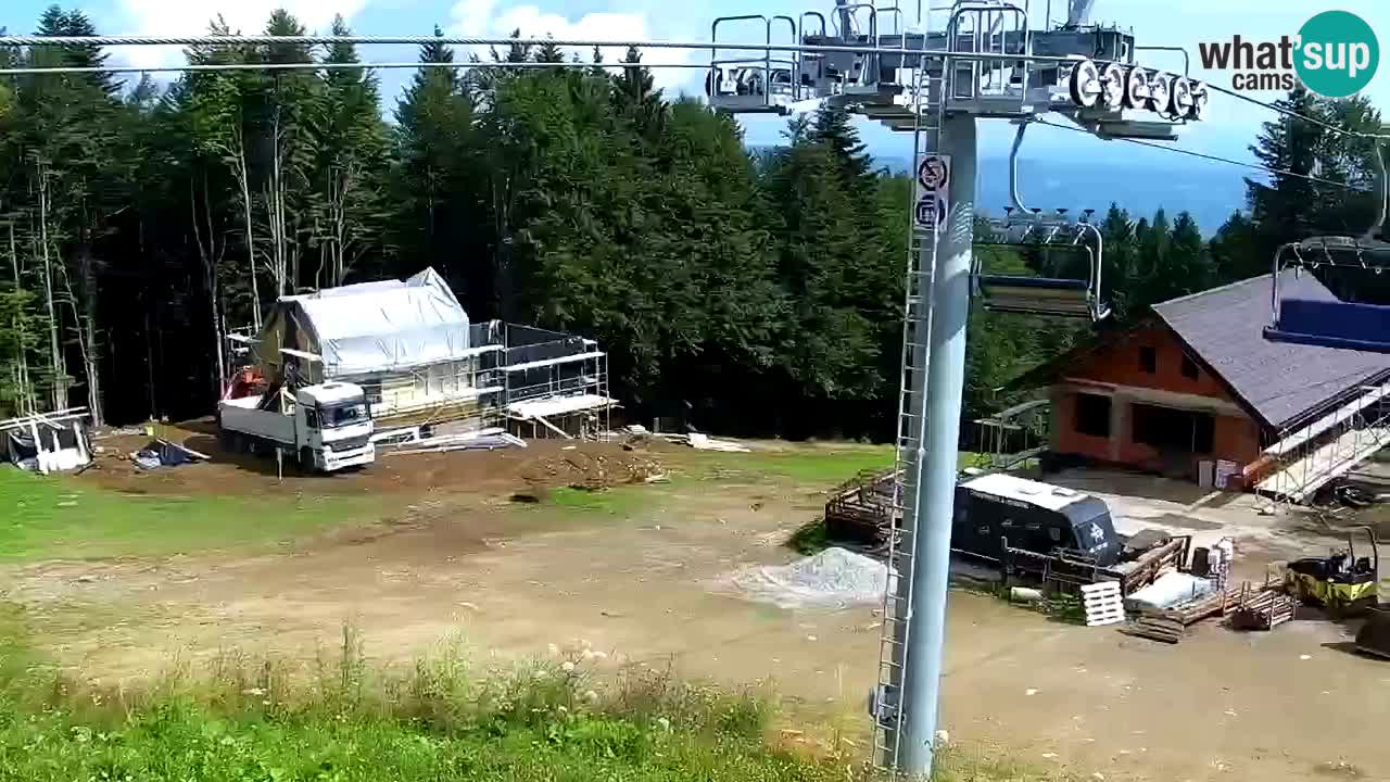 Ski resort Pohorje – Areh – Ruška