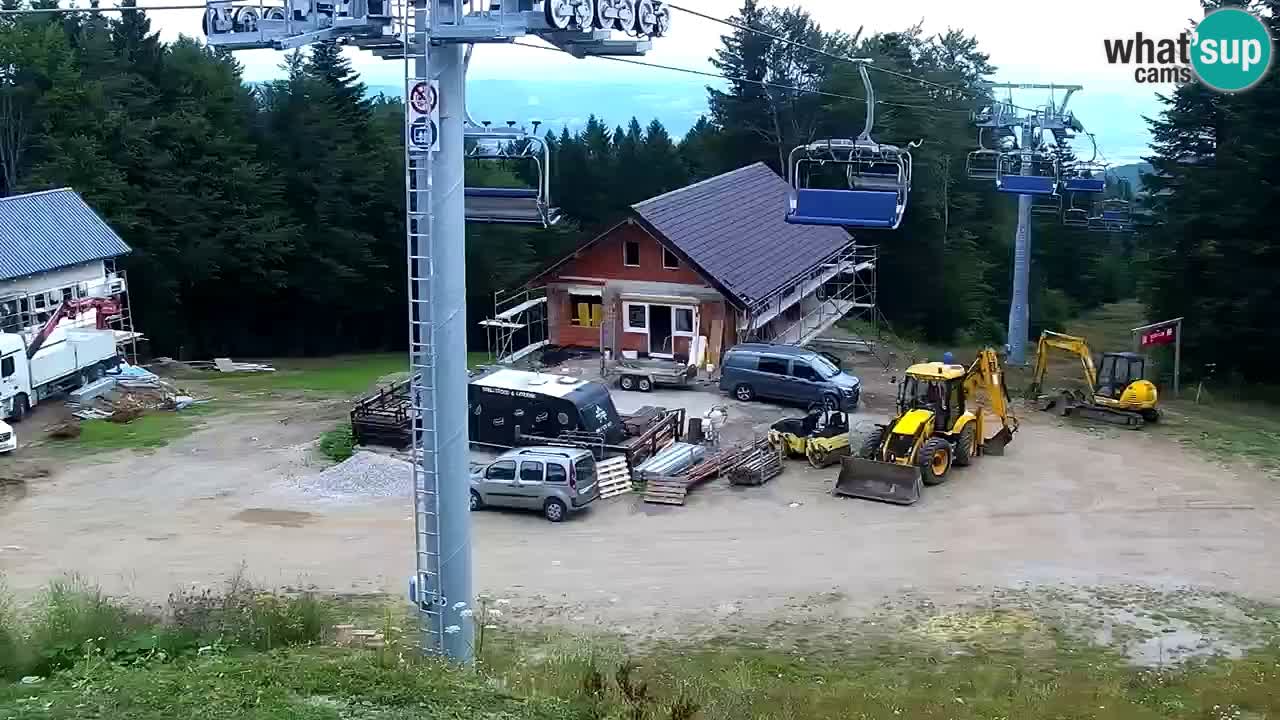 Smučišče Mariborsko Pohorje – spletna kamera Ruška zgoraj