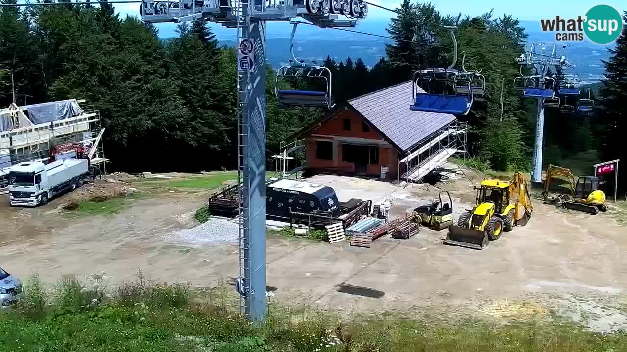 Maribor Pohorje – Areh Ruska