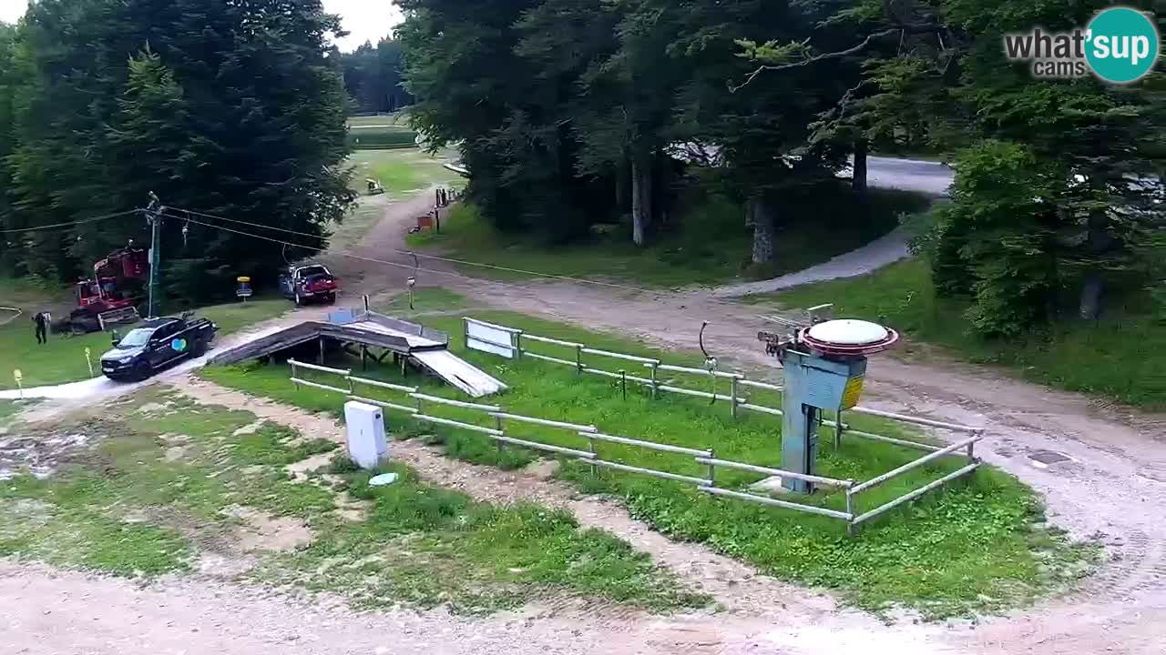 Maribor Pohorje – Areh Ruska
