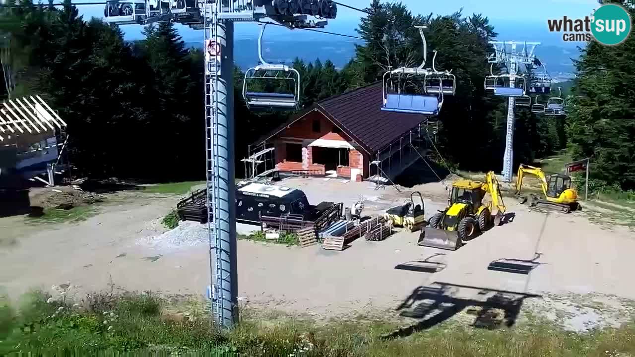 Estaciones de esquí Maribor Pohorje en vivo Ruška