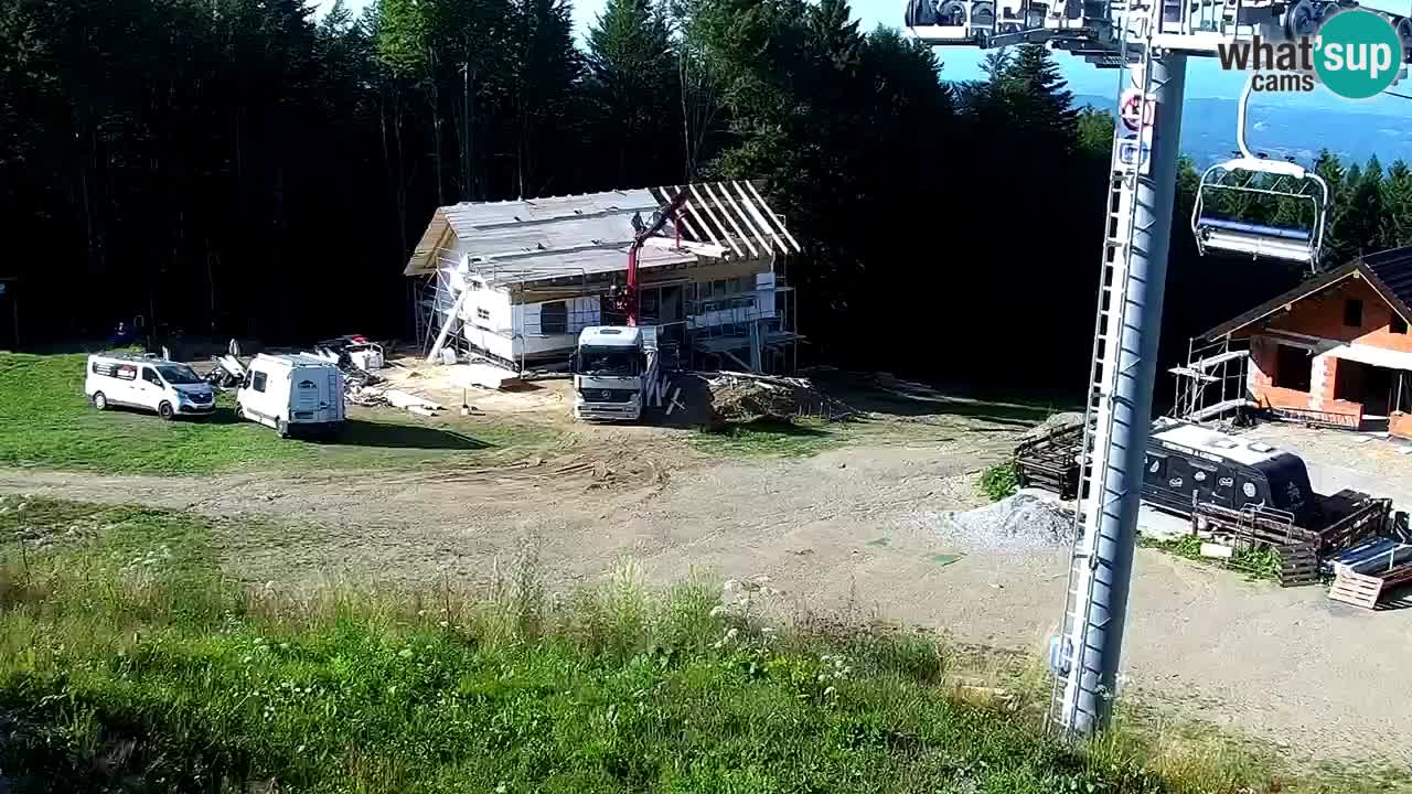 Skijalište Maribor Pohorje web kamera Ruška