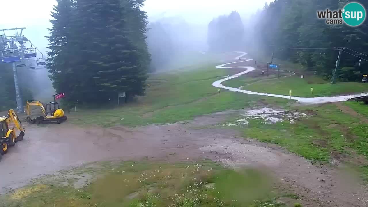 Stazione sciistica Pohorje – Arerh – pista Ruška