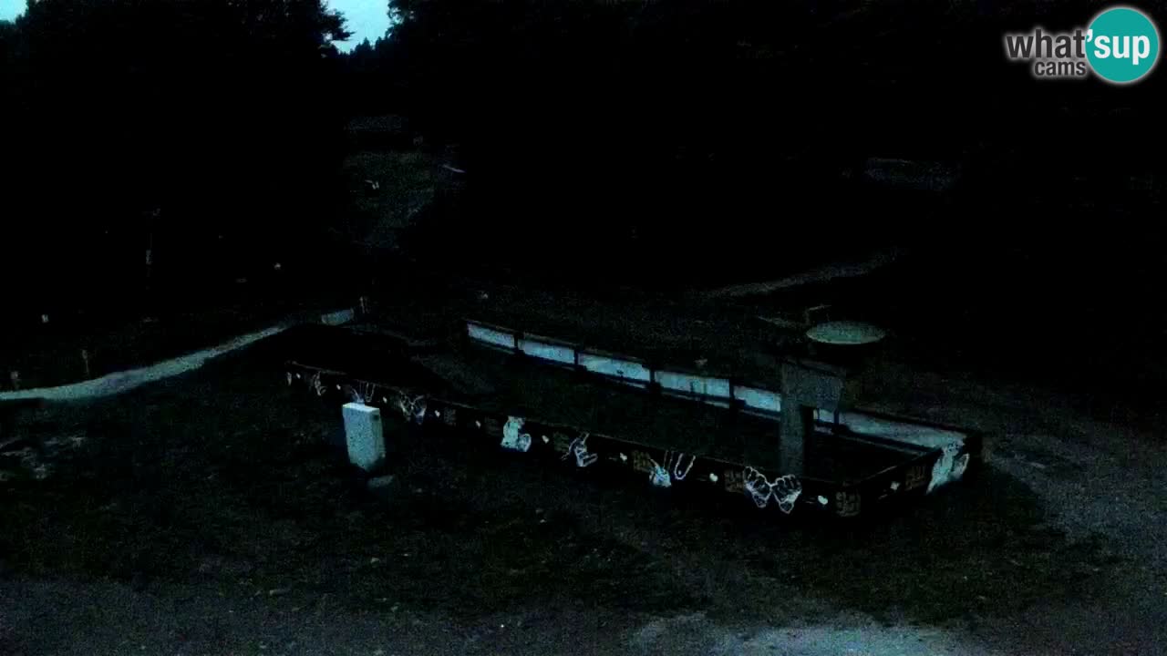 Estacion esqui Pohorje – Areh – Ruška