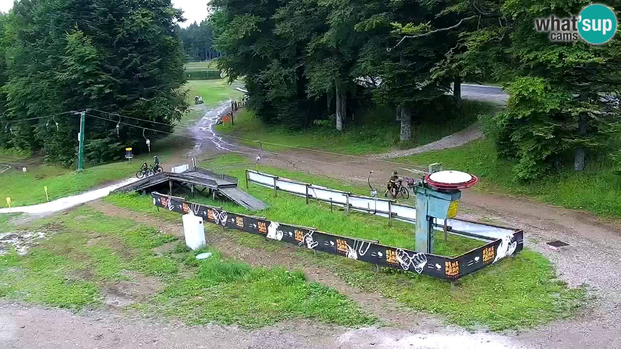 Maribor Pohorje – Areh Ruska
