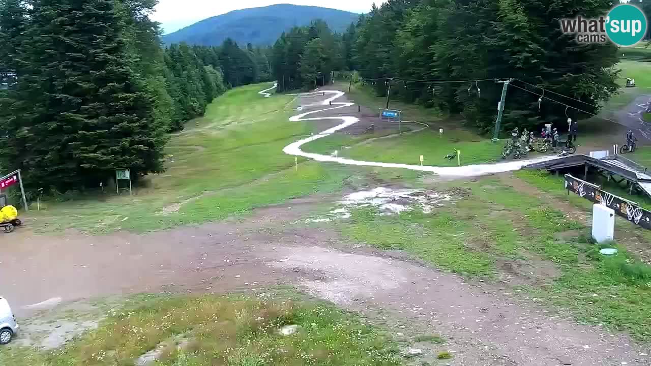 Maribor Pohorje – Areh Ruska