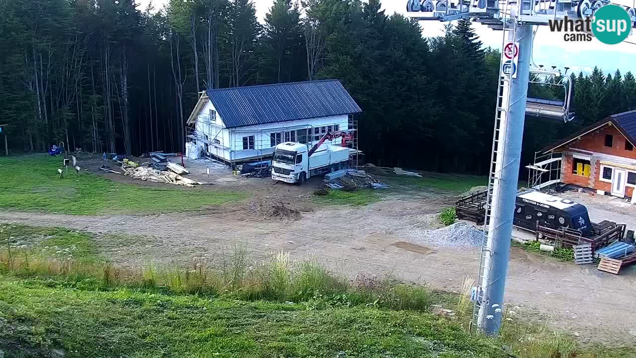 Stations de ski Maribor Pohorje web cam Ruška