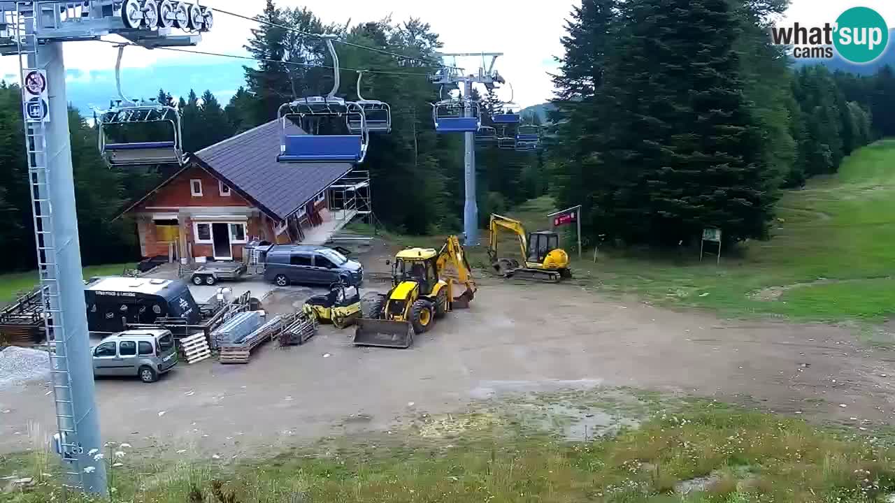 SKI Maribor Pohorje – Ruška webcam