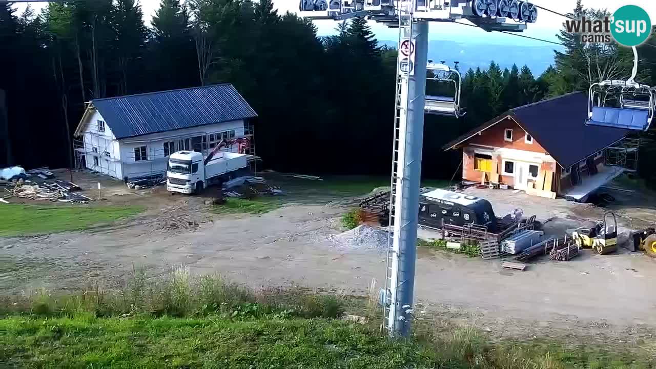 SKI Maribor Pohorje webcam Ruška