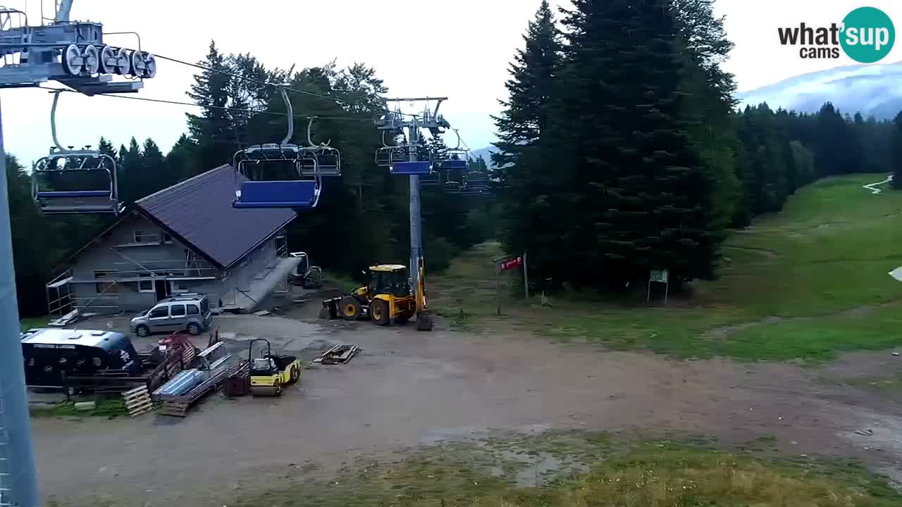 Estaciones de esquí Maribor Pohorje en vivo Ruška