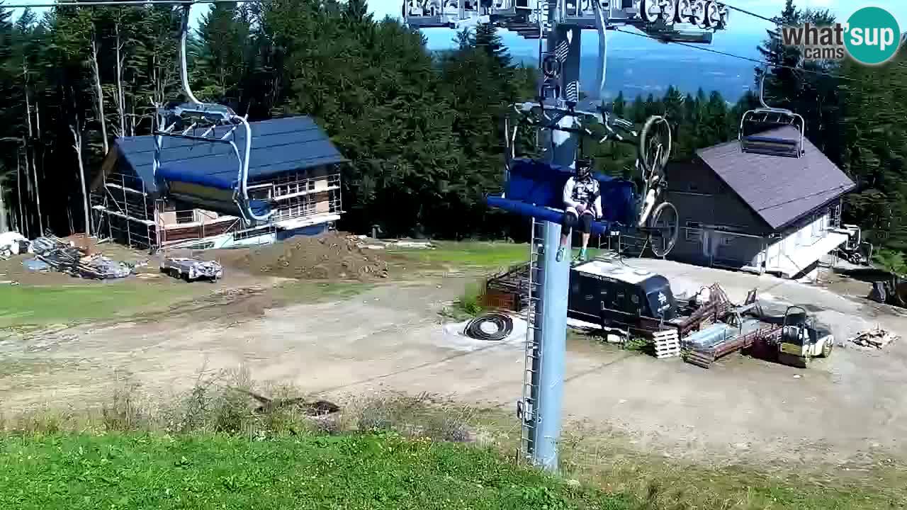 Estaciones de esquí Maribor Pohorje en vivo Ruška