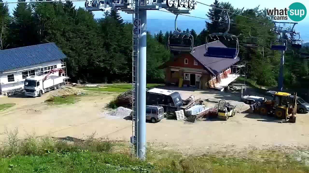 Stations de ski Maribor Pohorje web cam Ruška