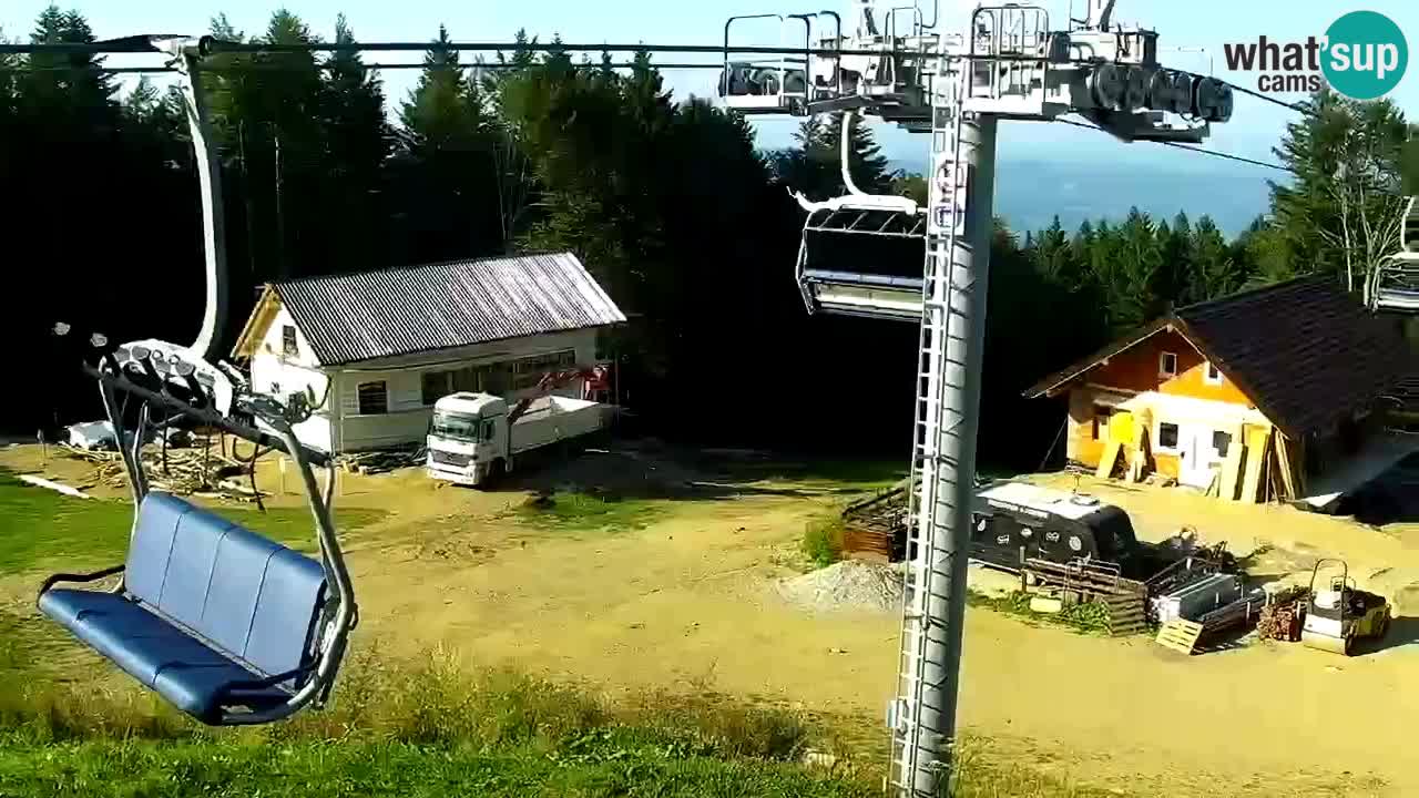 Stations de ski Maribor Pohorje web cam Ruška
