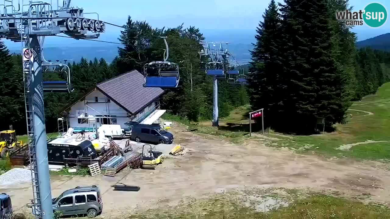 Estaciones de esquí Maribor Pohorje en vivo Ruška