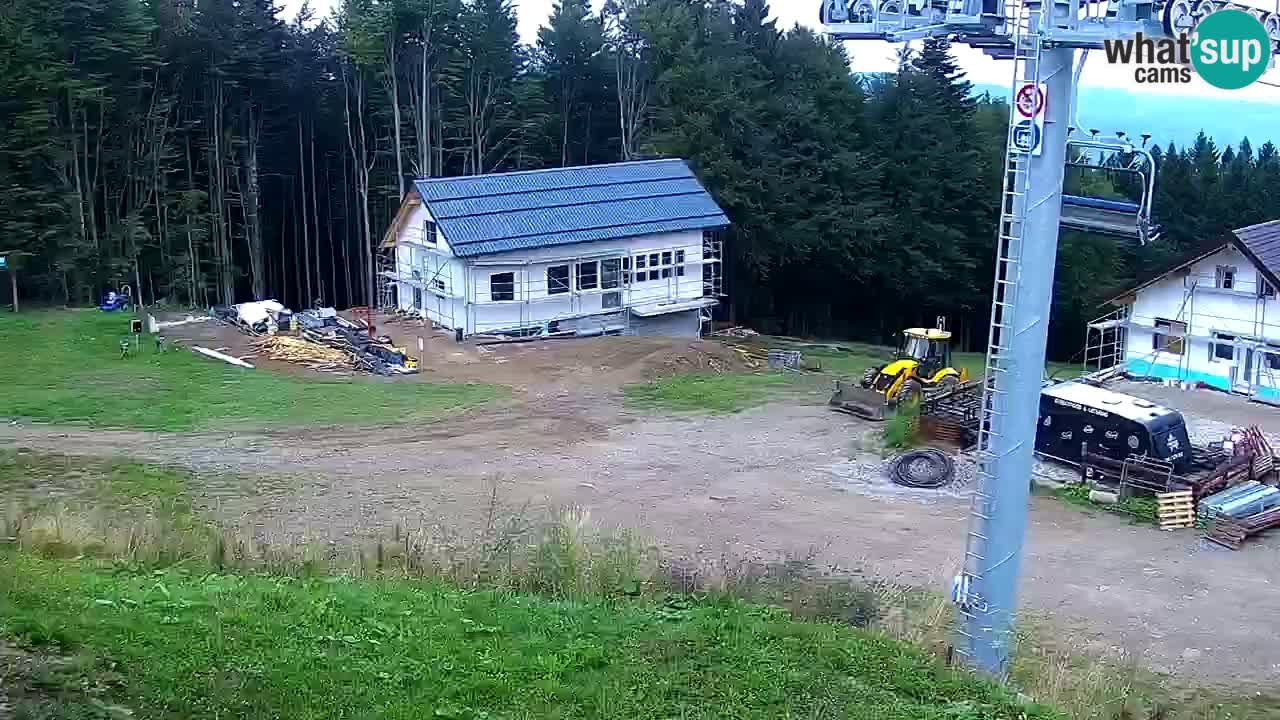 Estaciones de esquí Maribor Pohorje en vivo Ruška