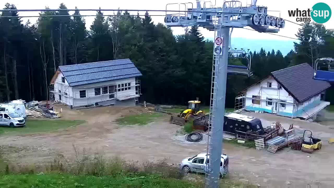 Stazione sciistica Maribor Pohorje – Ruška livecam