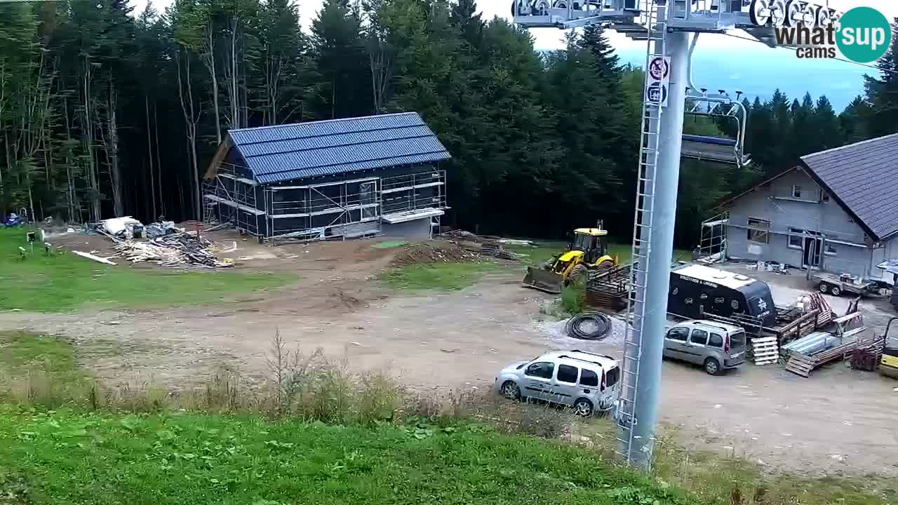 Stations de ski Maribor Pohorje web cam Ruška