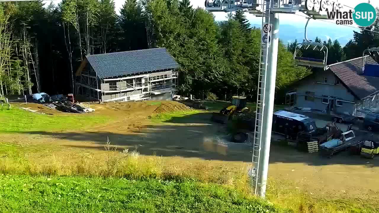 Estaciones de esquí Maribor Pohorje en vivo Ruška