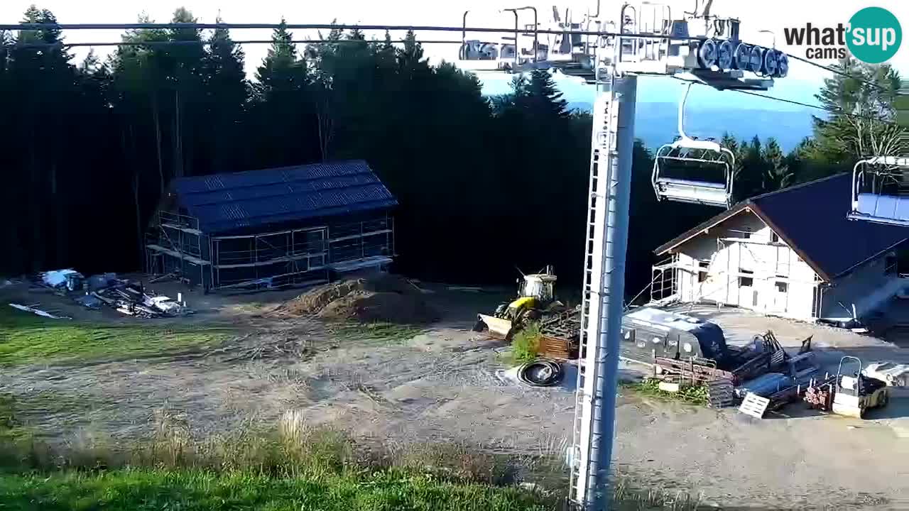 SKI Maribor Pohorje webcam Ruška