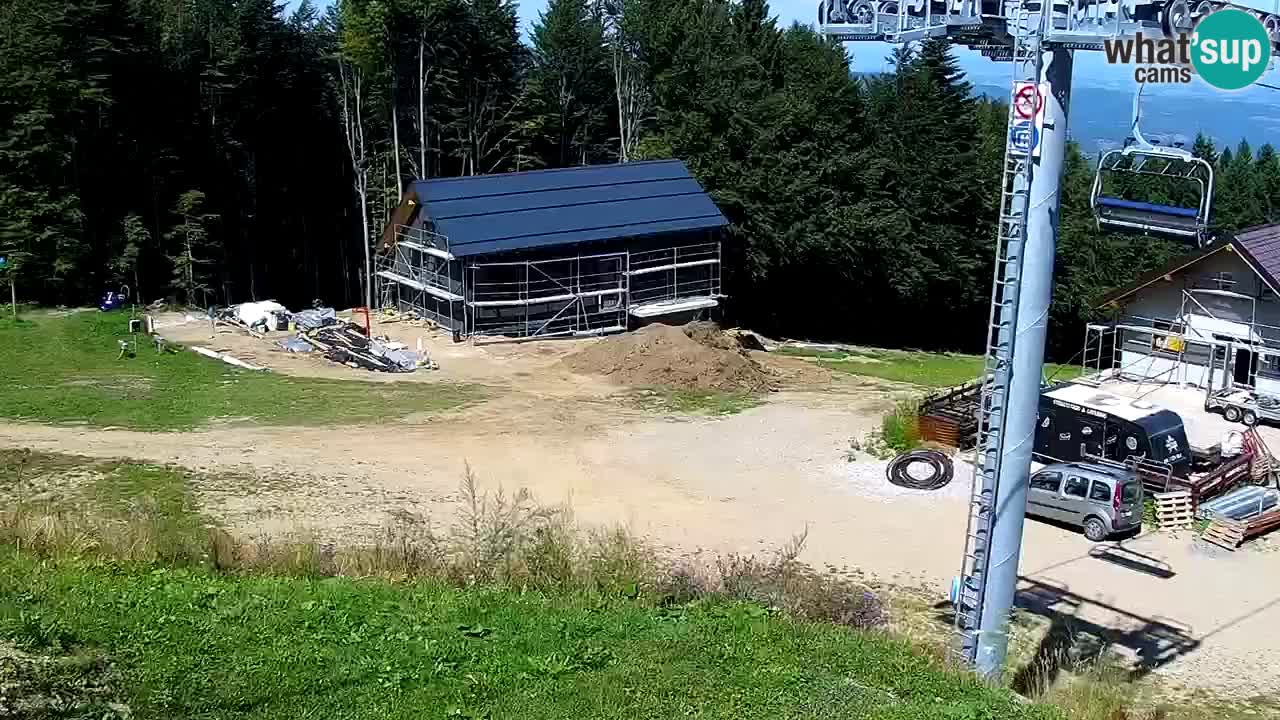 Estaciones de esquí Maribor Pohorje en vivo Ruška