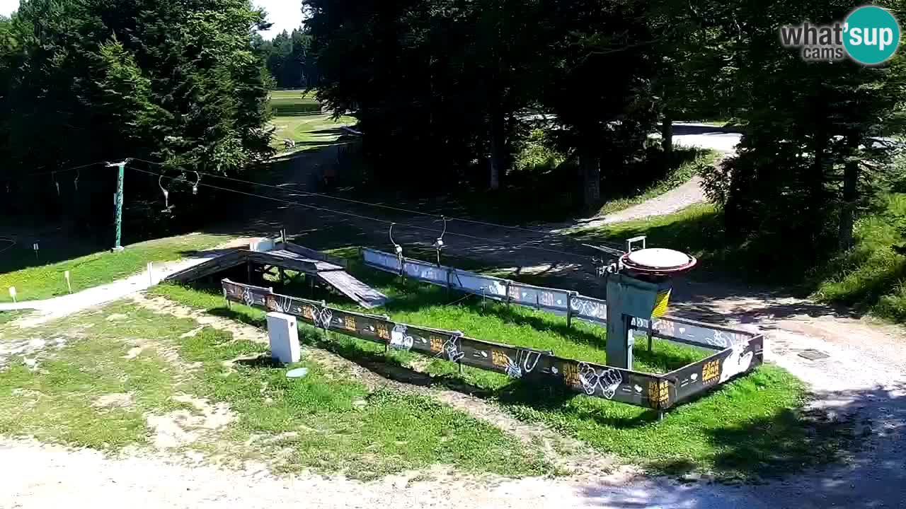 Estaciones de esquí Maribor Pohorje en vivo Ruška