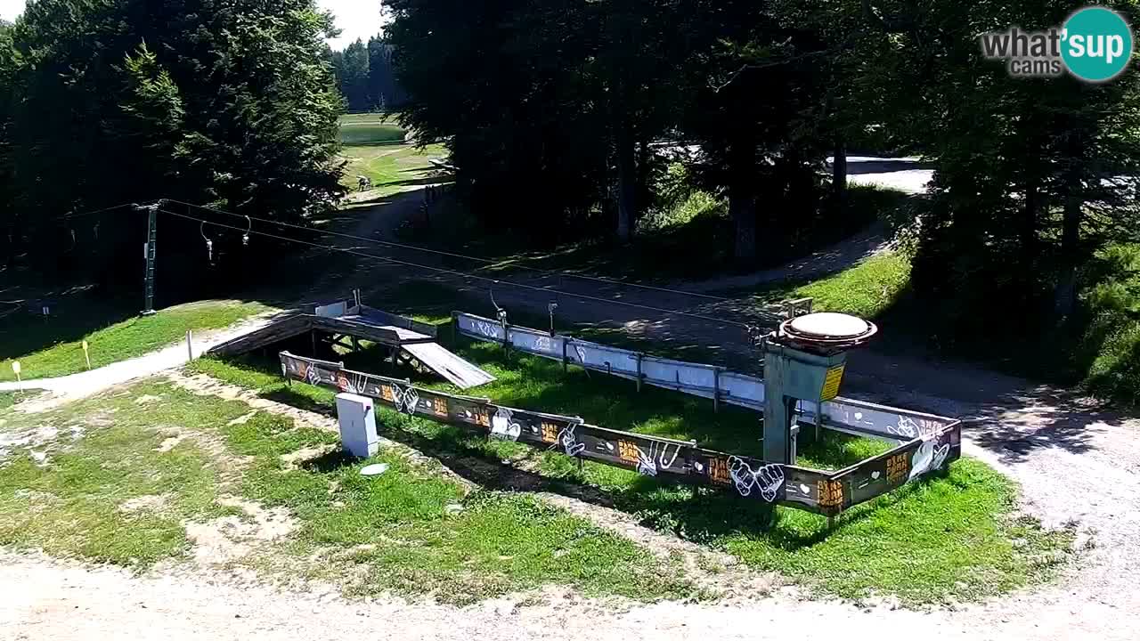 SKI Maribor Pohorje – Ruška webcam