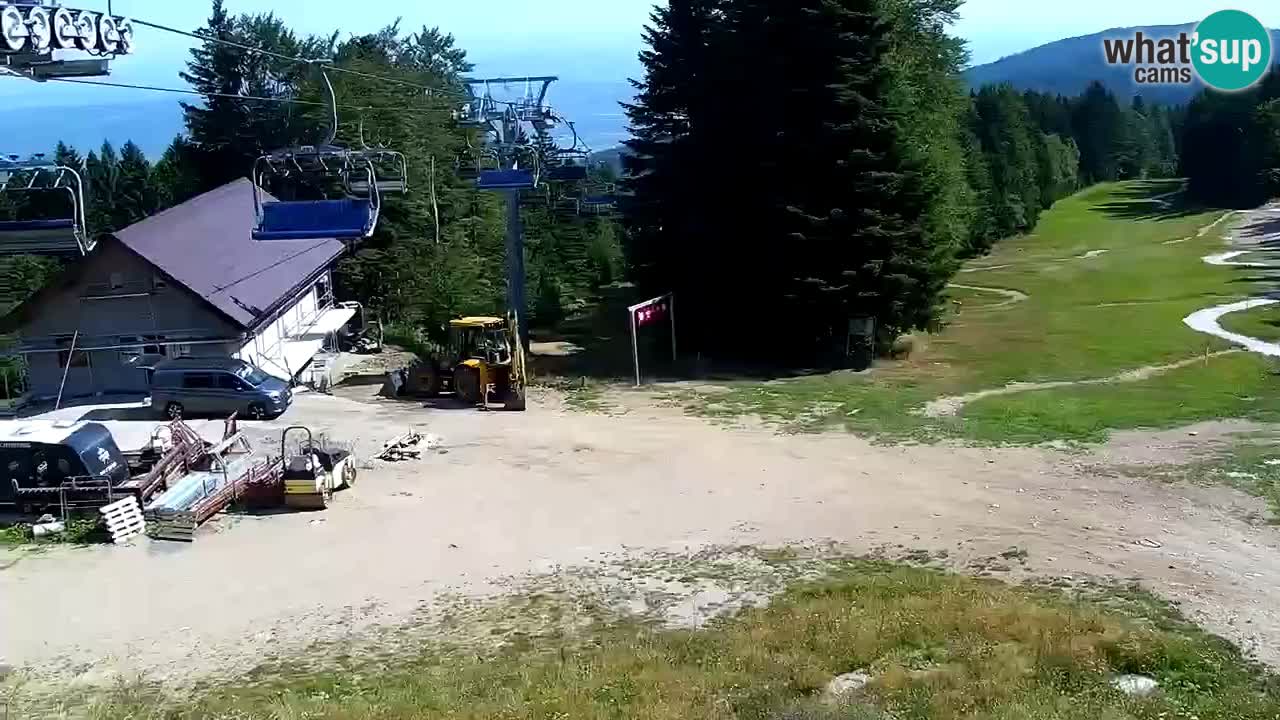 Stations de ski Maribor Pohorje web cam Ruška