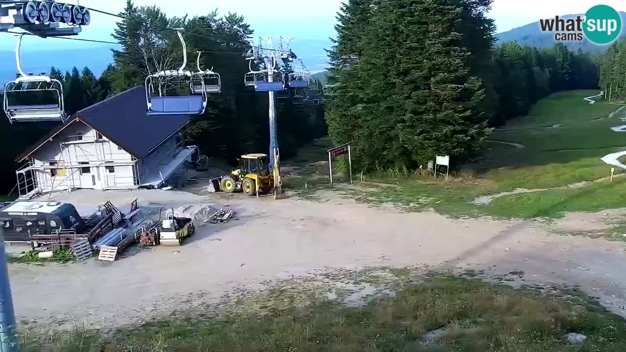 SKI Maribor Pohorje – Ruška webcam