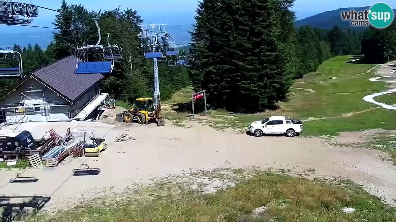Estaciones de esquí Maribor Pohorje en vivo Ruška