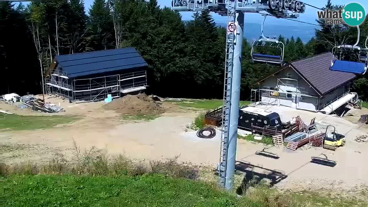 Stations de ski Maribor Pohorje web cam Ruška