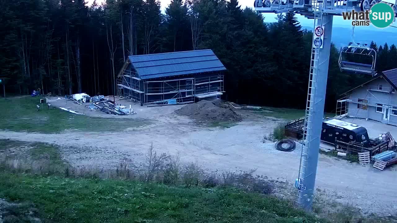 Estaciones de esquí Maribor Pohorje en vivo Ruška