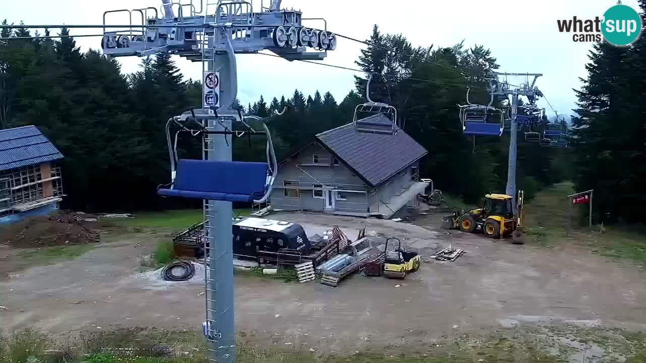 Estaciones de esquí Maribor Pohorje en vivo Ruška