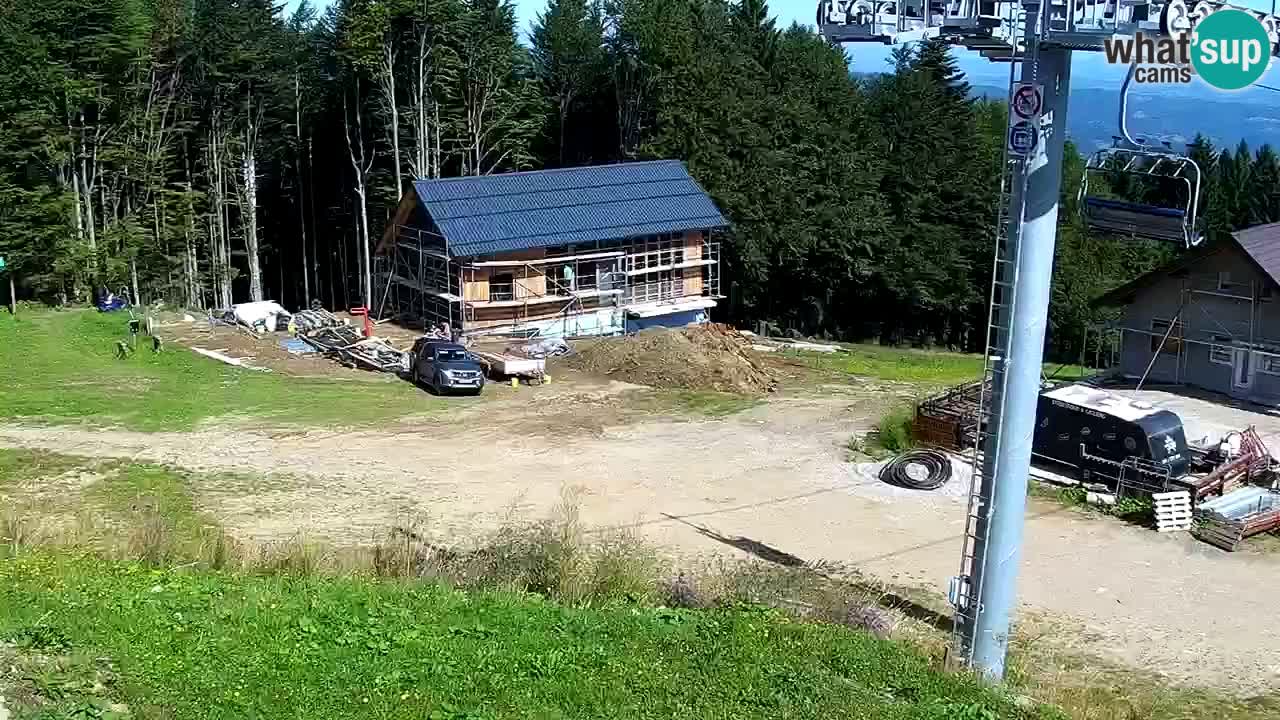 Stazione sciistica Maribor Pohorje – Ruška livecam
