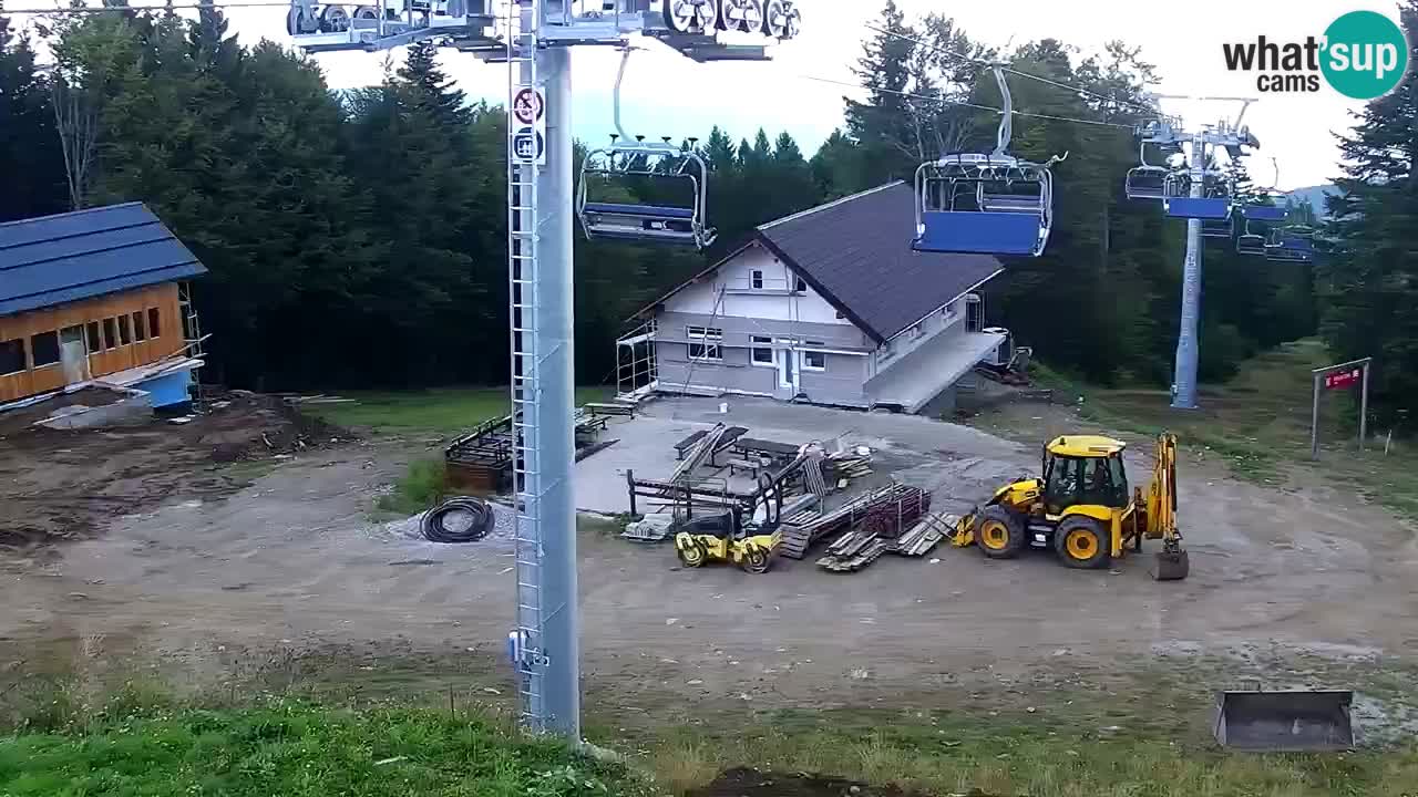 Stations de ski Maribor Pohorje web cam Ruška