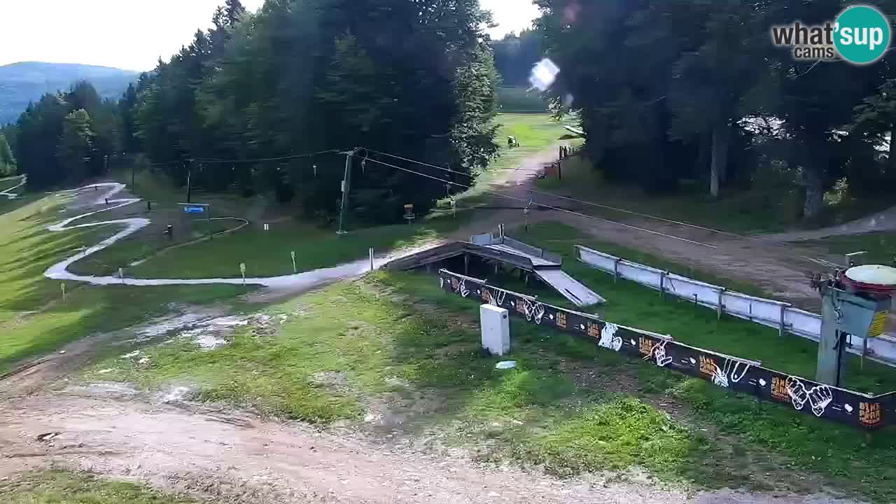 Estaciones de esquí Maribor Pohorje en vivo Ruška