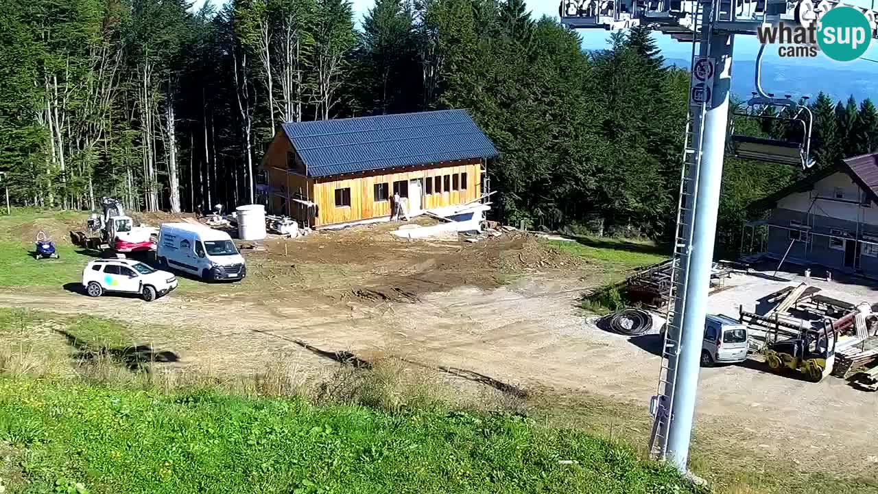 Estaciones de esquí Maribor Pohorje en vivo Ruška