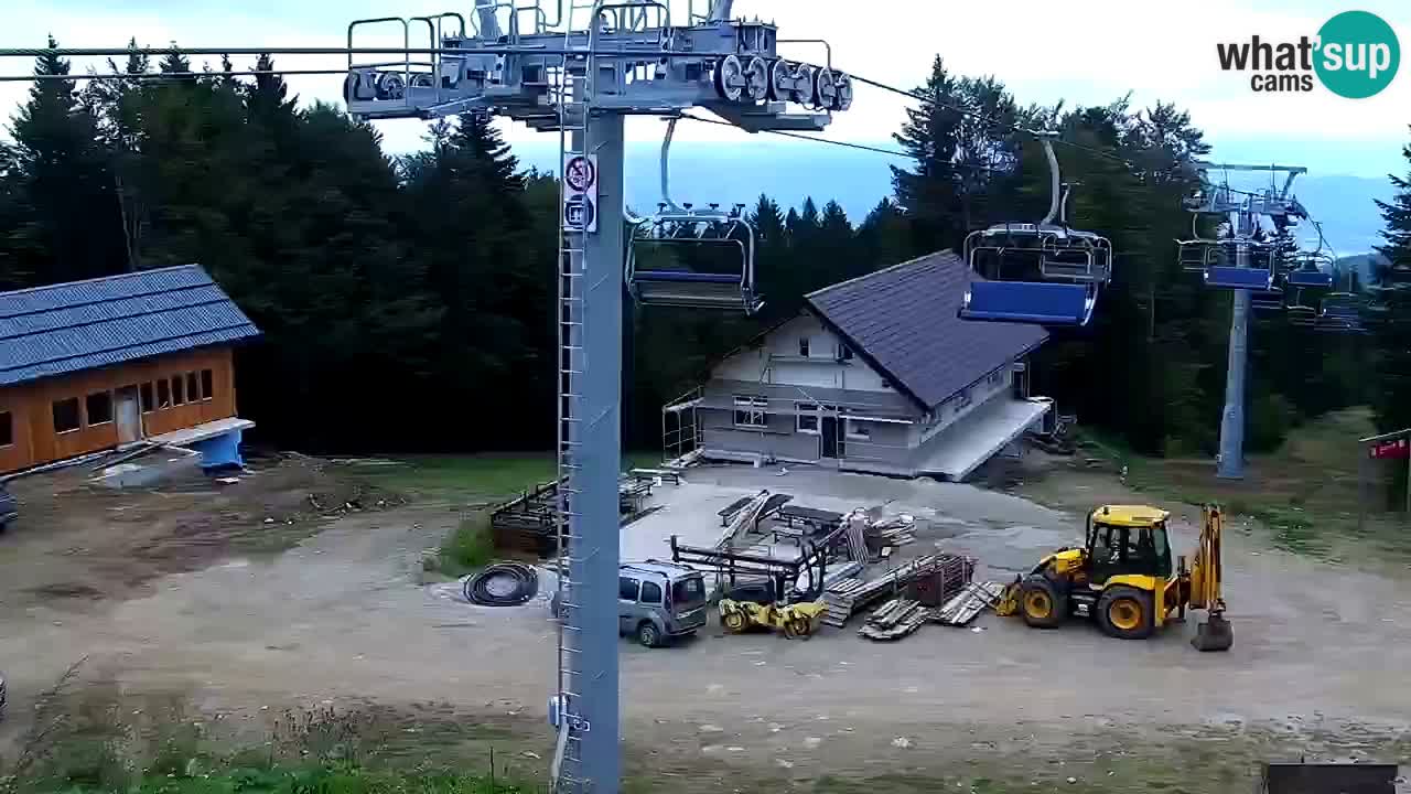 Skijalište Maribor Pohorje web kamera Ruška
