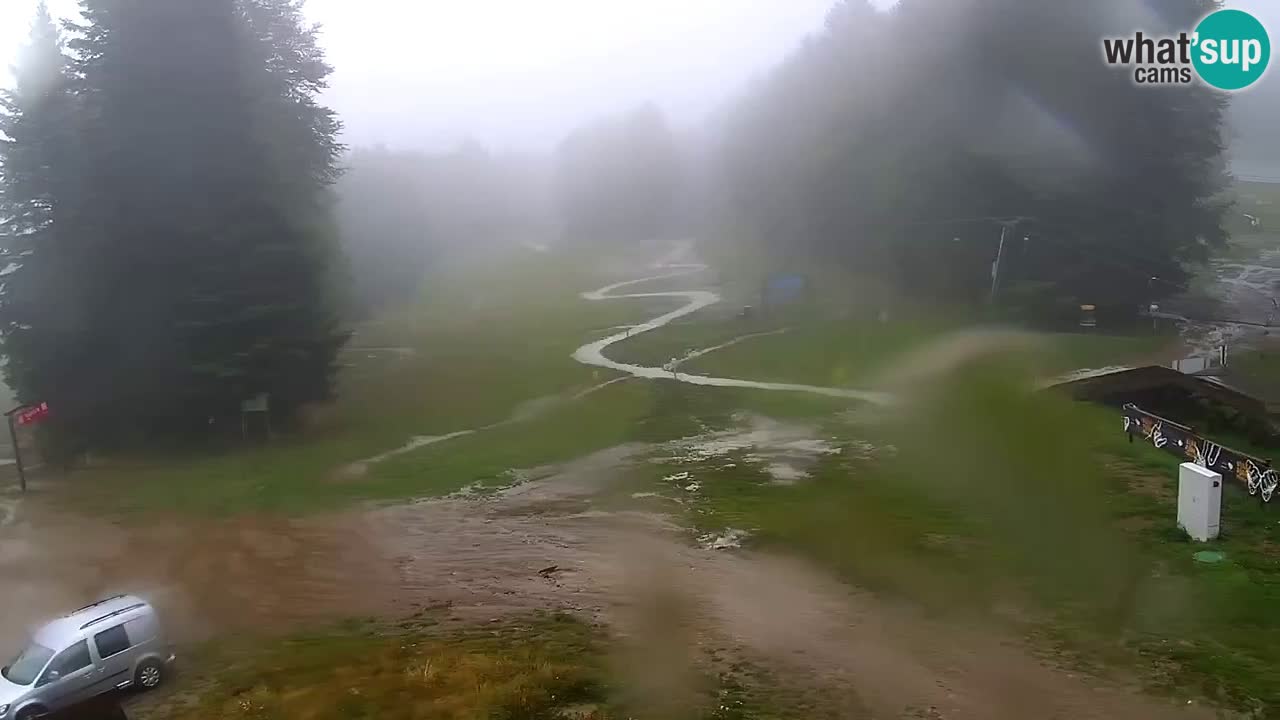 Estaciones de esquí Maribor Pohorje en vivo Ruška