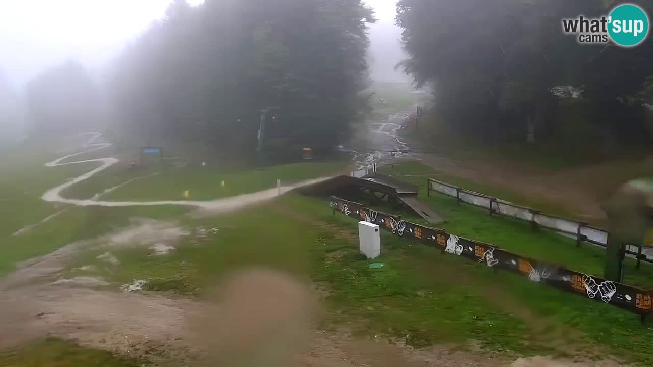 Estaciones de esquí Maribor Pohorje en vivo Ruška