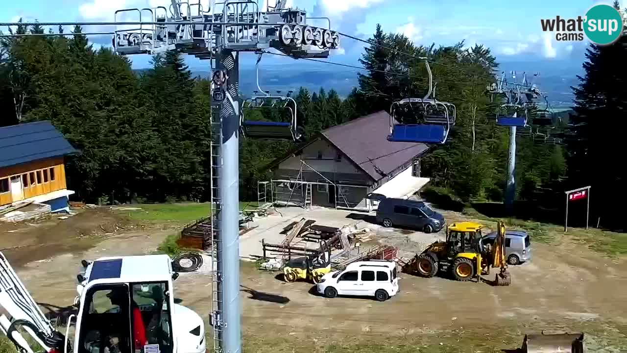 Stations de ski Maribor Pohorje web cam Ruška