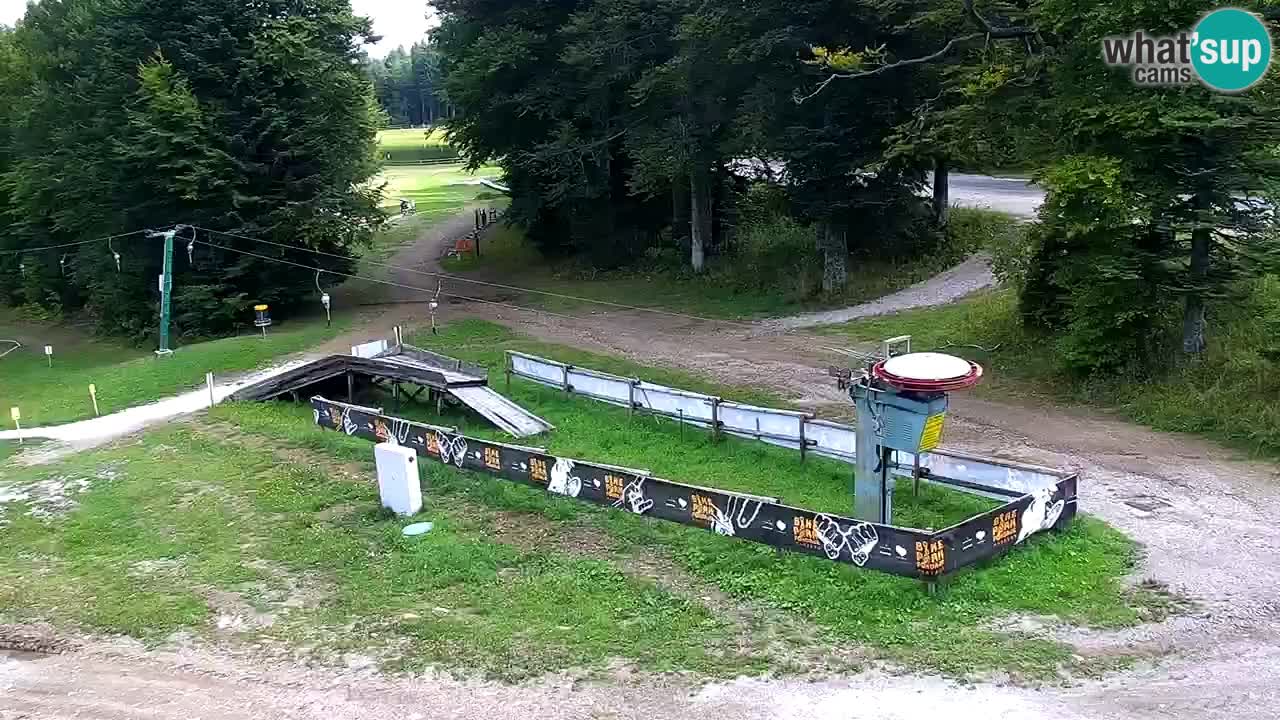 Estaciones de esquí Maribor Pohorje en vivo Ruška