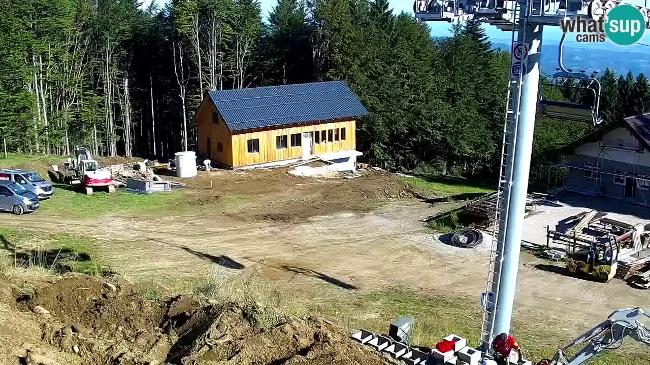 Maribor Pohorje – Areh Ruska