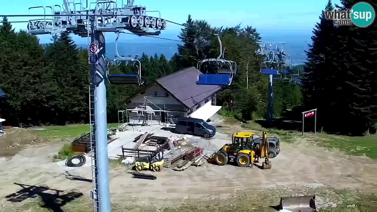 Estaciones de esquí Maribor Pohorje en vivo Ruška