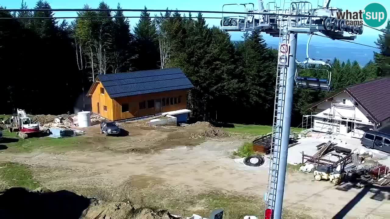 Estaciones de esquí Maribor Pohorje en vivo Ruška