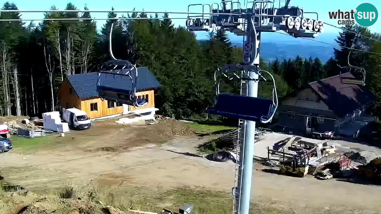 SKI Maribor Pohorje – Ruška webcam
