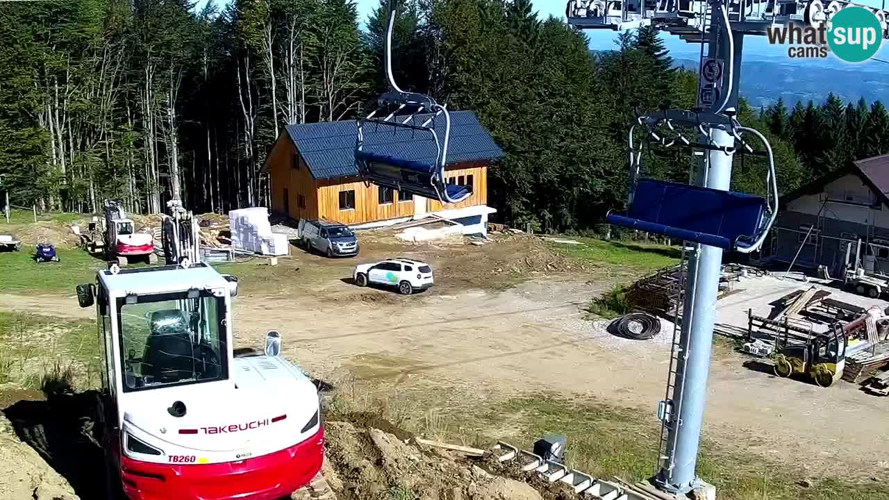 Stations de ski Maribor Pohorje web cam Ruška